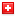 pharmacollect.ch hosted country